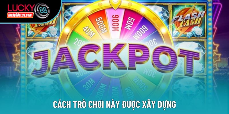 Cách trò chơi này được xây dựng Cách trò chơi này được xây dựng